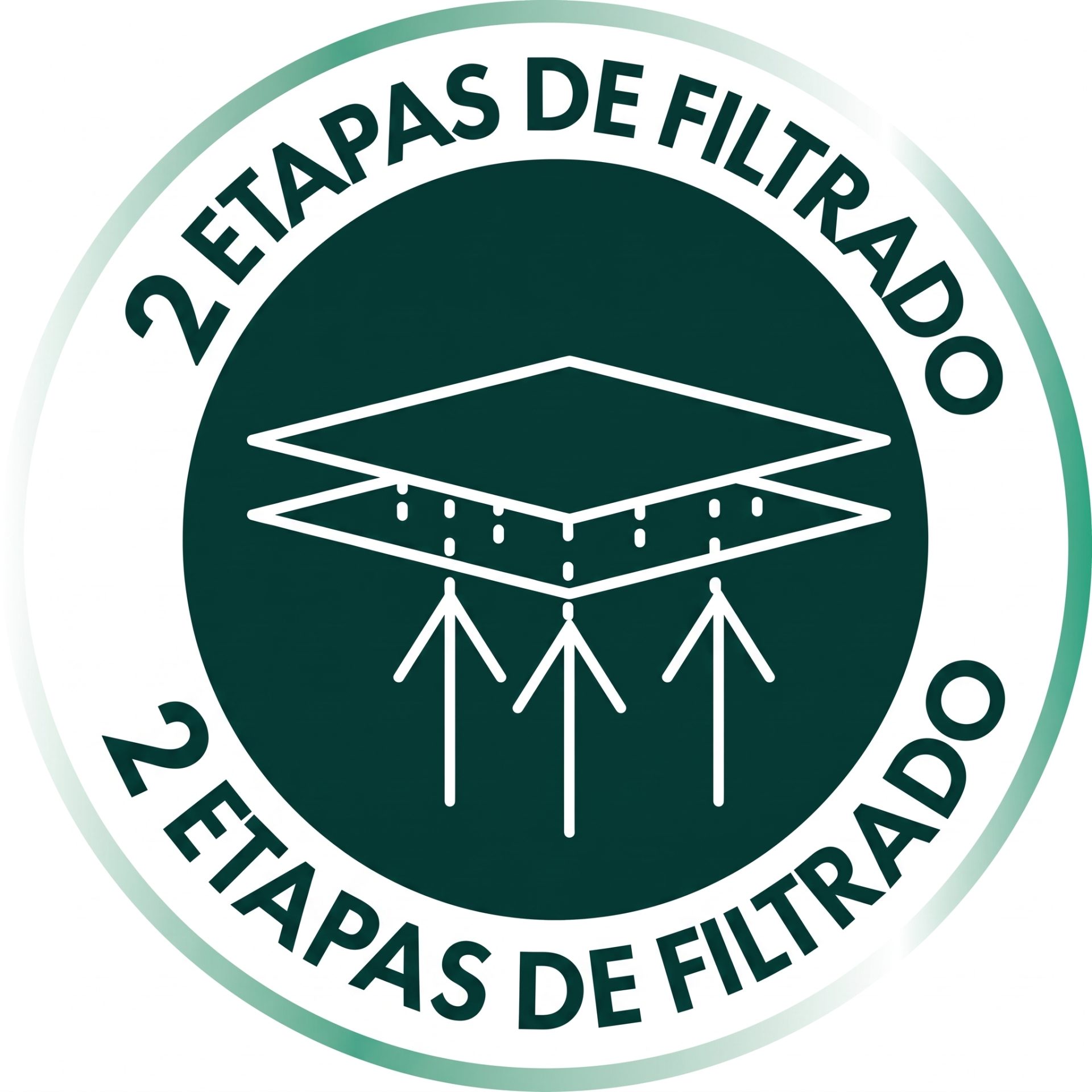 Dos etapas de filtrado